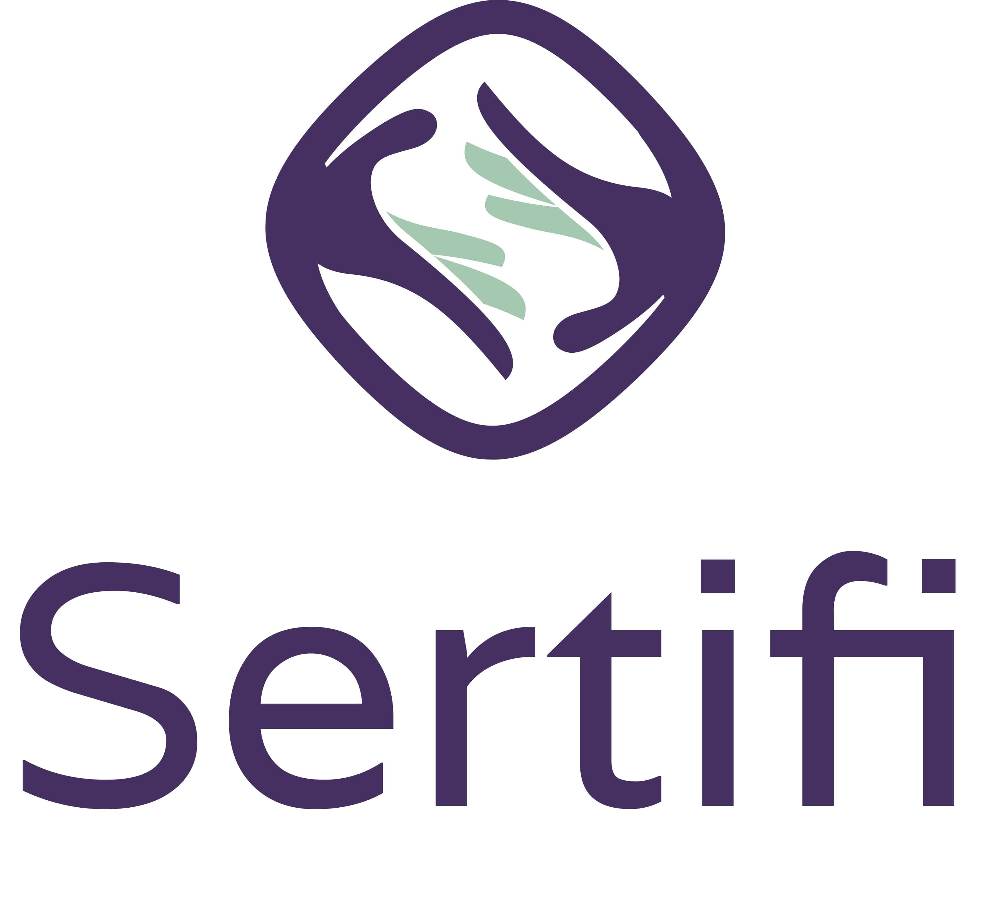 Logo Sertifi